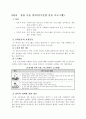 웨이트 트레이닝의 이해 27페이지