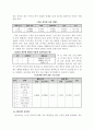 웨이트 트레이닝의 이해 29페이지