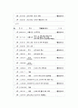 통  합  교  육  - 장애인 복지관 모형 15페이지