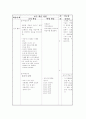 초등5학년의 교수-학습과정안 2페이지