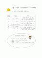 초등5학년의 교수-학습과정안 7페이지