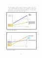 리스트럭처링 10페이지