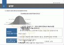PS2의 마케팅 전략 5페이지
