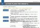 PS2의 마케팅 전략 18페이지