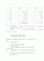 사업계획서 13페이지