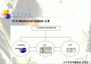 CGV 성공 이야기 4페이지