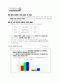경희 해외탐방 계획서 5페이지