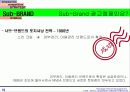 니베아 브랜드 관리를 통한 성공 사례 (NIVEA) 20페이지