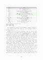 [졸업논문]중소기업의 중국시장 마케팅 전략, 중국시장 진출 성곡 요인 11페이지