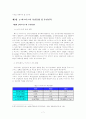 [졸업논문]e-비즈니스 확산을 통한 신경제 발전에 관한 연구 10페이지