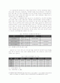 전자무역 확산을 통한 국민소득 2만달러 달성 전략 12페이지