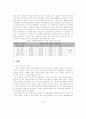 [졸업논문]케이블 TV 채널의 브랜드 개성 척도에 관한 실증적 연구 24페이지