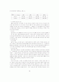 공공요금의 배분적 정의 ~ 이론 및 실태분석 20페이지