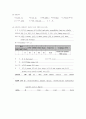 중환자실 실습 보고서 2페이지