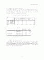 싸이월드와 자기PR의 상관관계 7페이지