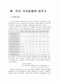글로벌시대의 국가경쟁력 강화전략 5페이지