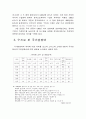 글로벌시대의 국가경쟁력 강화전략 7페이지