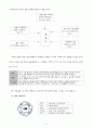 SK ePlant의 CIM 도입 3페이지