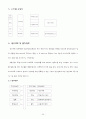 SK ePlant의 CIM 도입 25페이지