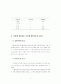 기업의 프로스포츠 경기 스폰서십 목적과 선택기준에 관한 분석 37페이지