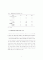 기업의 프로스포츠 경기 스폰서십 목적과 선택기준에 관한 분석 41페이지