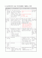 장애인복지시책 6페이지