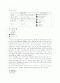 abnkorea 와 quixtar(암웨이와 퀵스타) 2페이지