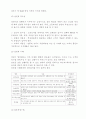 소호 소자본점포창업 18페이지