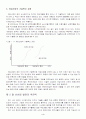 신산업관점에서 한국의 온라인게임 발전전략 6페이지