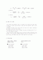재료시험보고서 6페이지