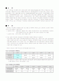 공기업의 민영화와 가격차별이론 1페이지