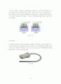 네트워크 개론 30페이지