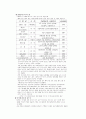 다국적 기업에 대한 학자들의 견해 10페이지