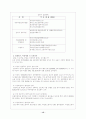 사회복지 15페이지