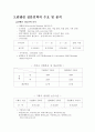 컨벤션 경영 12페이지