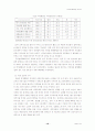 유로화출범과 전망 10페이지