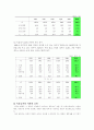 이혼가족의 문제점과 해결방안 4페이지
