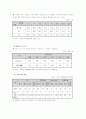 노인문제의 원인과 해결방안 4페이지
