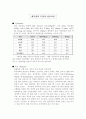 장수히트장품의 개요와 성공요인 5페이지