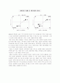 장수히트장품의 개요와 성공요인 19페이지