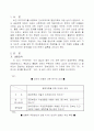 행정개혁을 위한 미래의 국정관리 2페이지