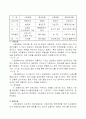 행정개혁을 위한 미래의 국정관리 3페이지