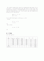 빛지레 이용 측정 실험 2페이지