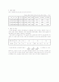 힘의 평형 3페이지
