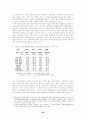 노동사 학술대회(Labor History Conference) 68페이지