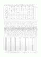 문화 대혁명 시기의 중국 경제 - 등소평 복귀의 의의 6페이지