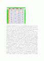 Translation(해독) 4페이지