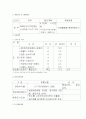 파주신도시 건설 5페이지