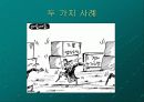 현대 신문 시사만화 변천사 14페이지