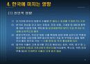 중국의 WTO가입이 한국경제에 미치는영향 9페이지